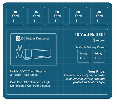 Blueprint Sketch of a Roll Off Dumpster E-commerce Experience. 
